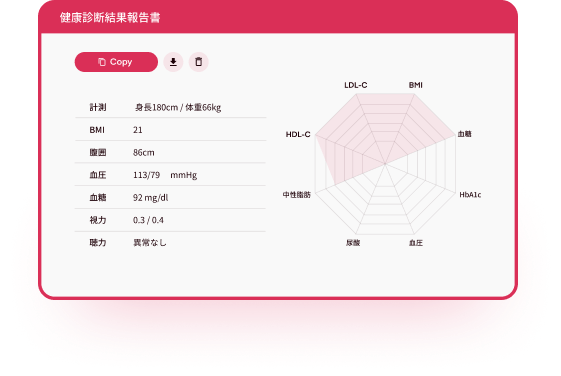 自社プロダクトの管理画面